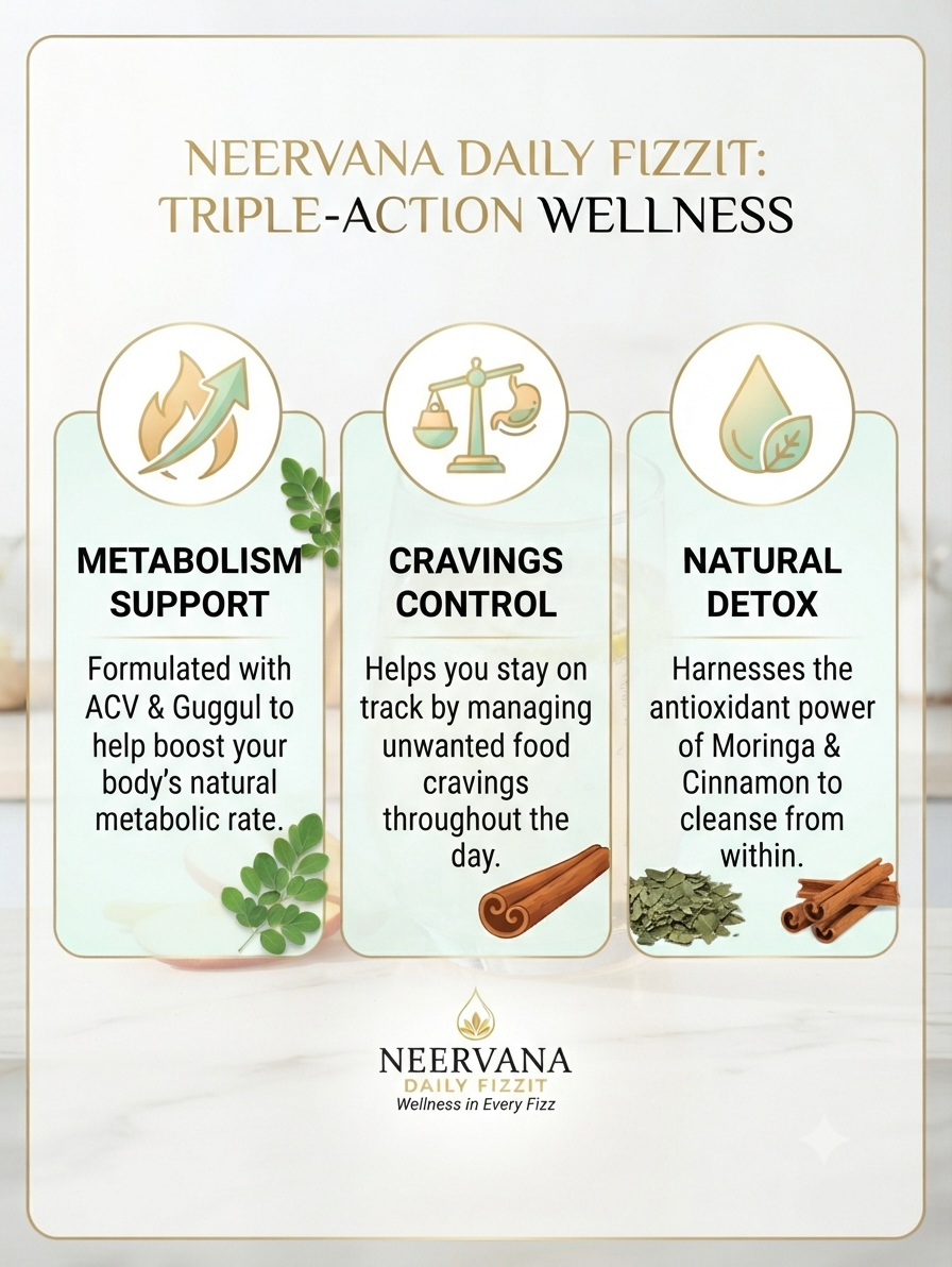 Neervana Daily Fizzit | ACV & Moringa Effervescent Tablets (Lemon Flavor) - 15 Tablets
