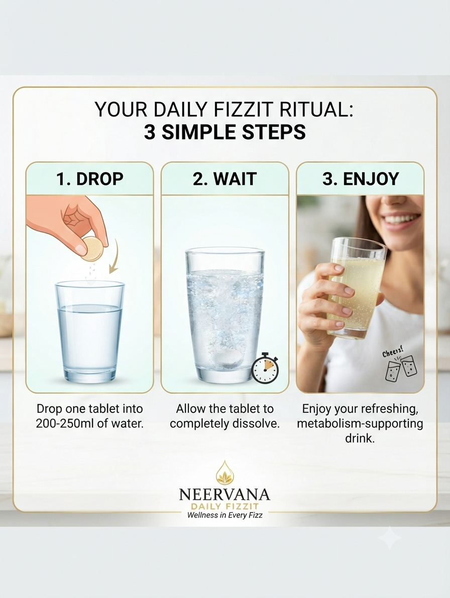 Neervana Daily Fizzit | ACV & Moringa Effervescent Tablets (Lemon Flavor) - 15 Tablets